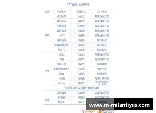 NBA50直播全方位报道：赛场内外精彩瞬间，最新动态一网打尽